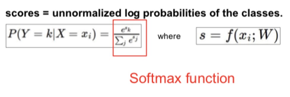 softmax function