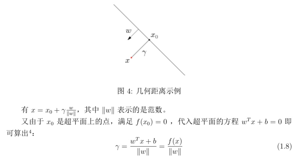 function margin